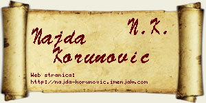 Najda Korunović vizit kartica